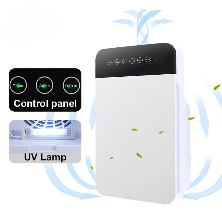 Breathe Pure Air in 10 Minutes — 99.97% True HEPA Filtration | 1- Year Warranty Included