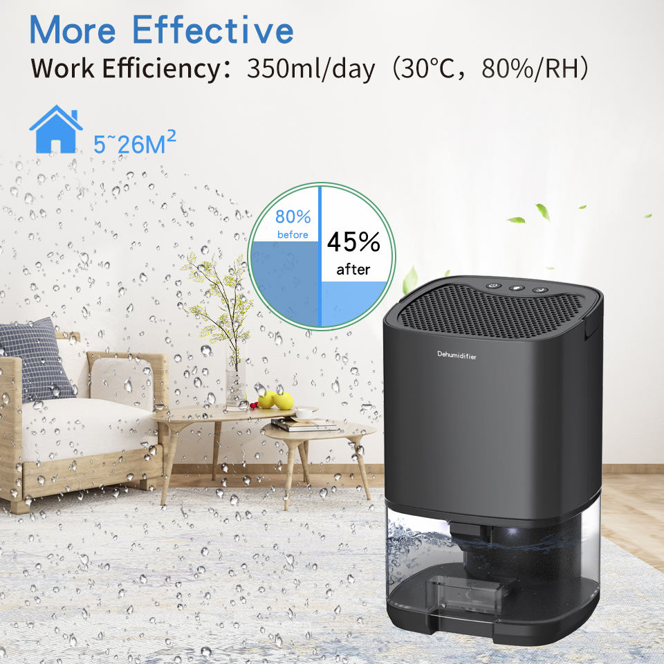 1000ml Portable Moisture Absorbed Thermoelectric Dehumidifier - Image 8