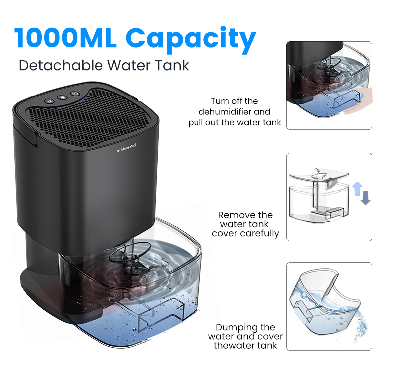 1000ml Portable Moisture Absorbed Thermoelectric Dehumidifier - Image 4