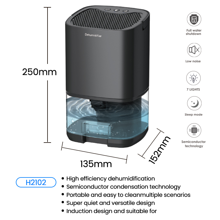 1000ml Portable Moisture Absorbed Thermoelectric Dehumidifier - Image 3